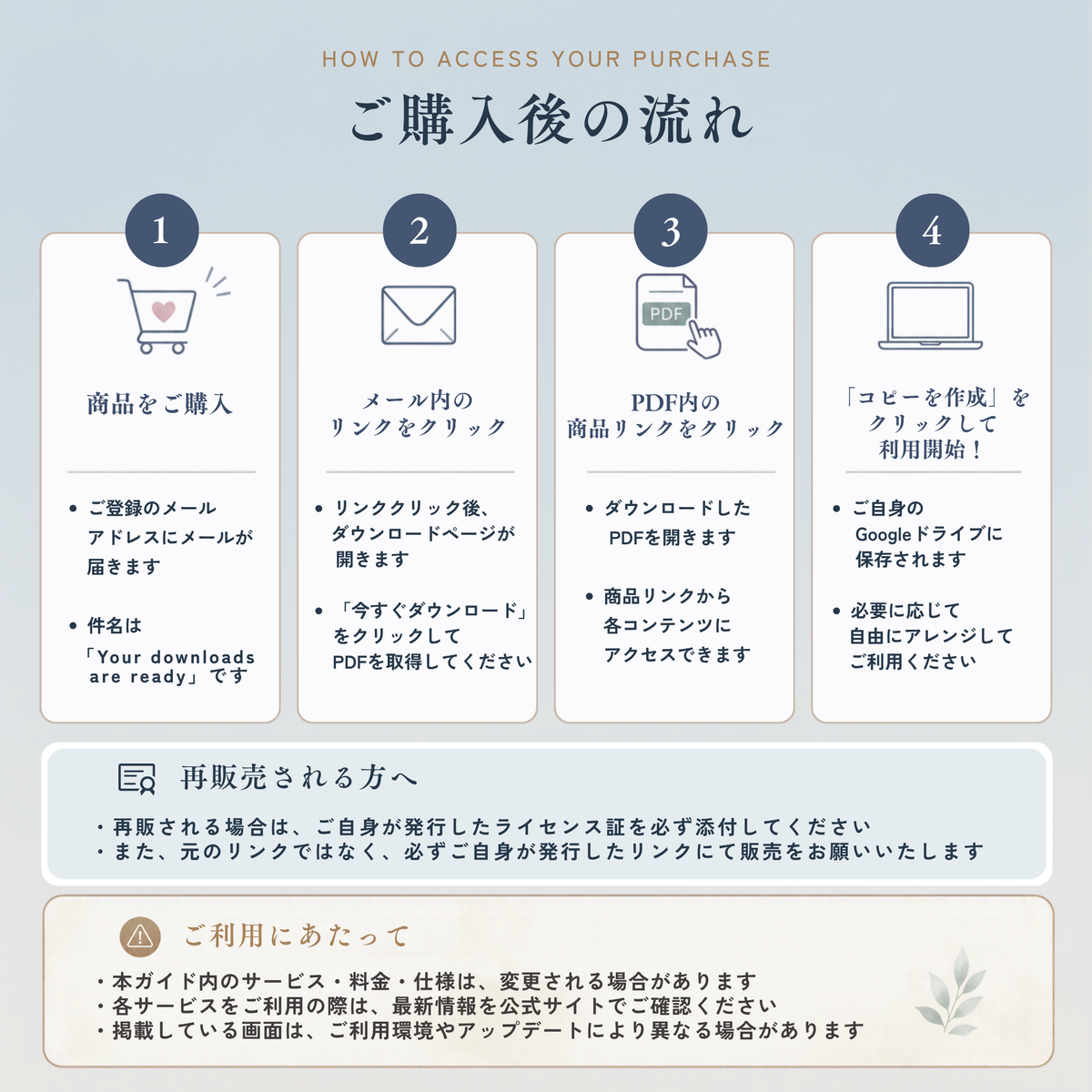 ゼロからはじめる デジタルコンテンツ作成×販売 完全ガイド 【MRR/PLR付】