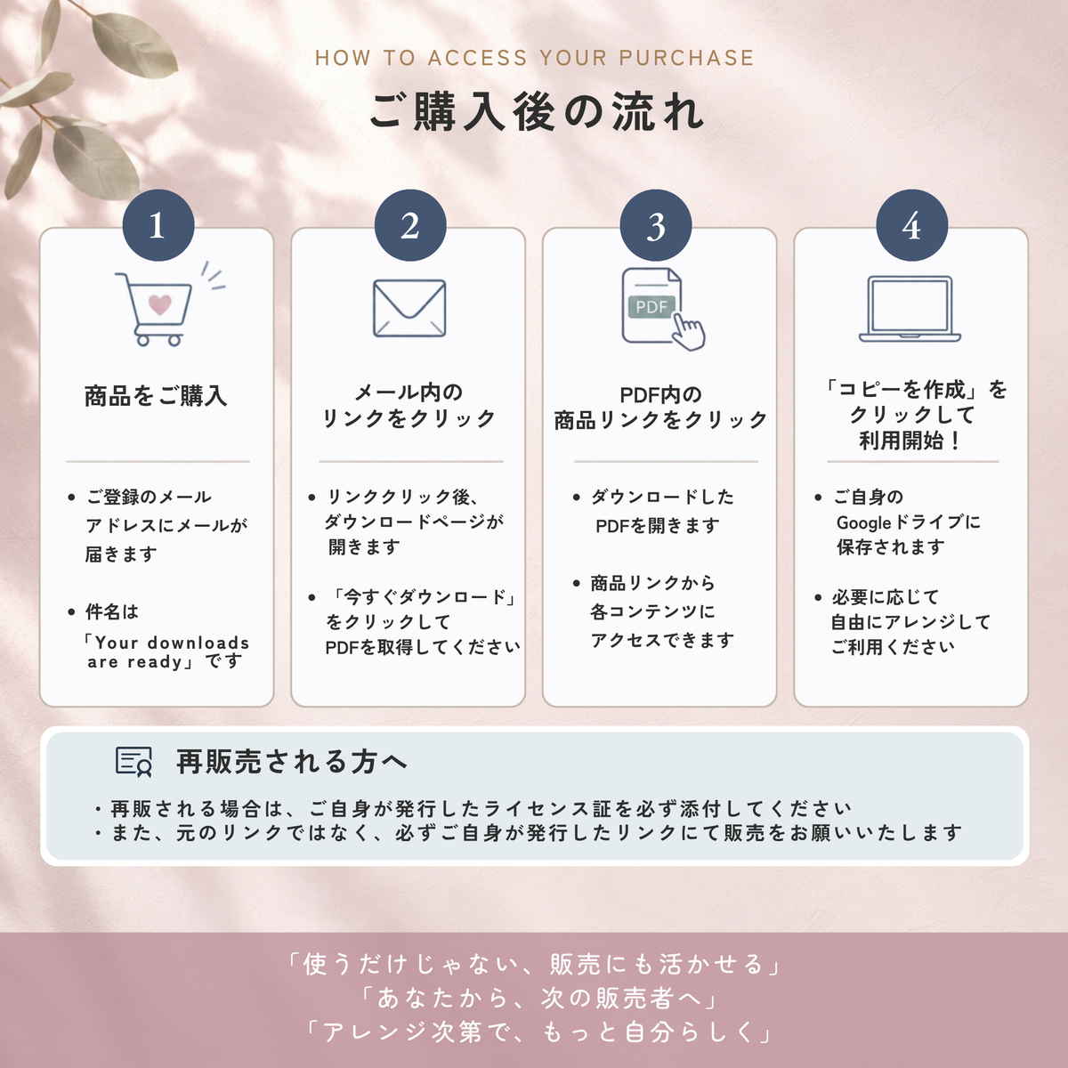 売れるInstagramをつくる 実践ワークシート|土台設計から投稿・分析まで -11シート- 【MRR/PLR付】
