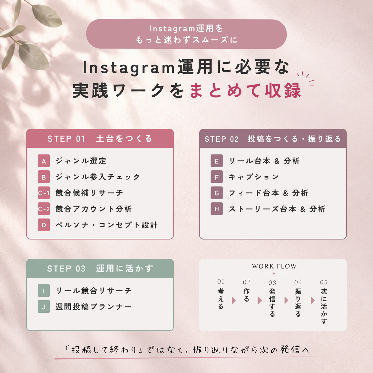 売れるInstagramをつくる 実践ワークシート｜土台設計から投稿・分析まで -11シート- 【MRR/PLR付】