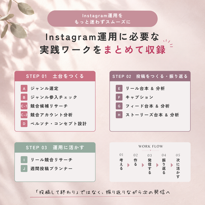 売れるInstagramをつくる 実践ワークシート｜土台設計から投稿・分析まで -11シート- 【MRR/PLR付】