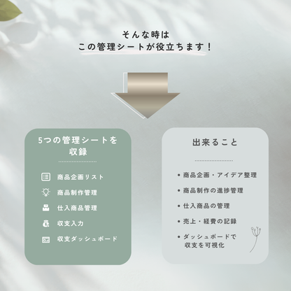 デジタル商品販売管理シート｜企画・制作・ライセンス・収支をまとめて管理 【MRR/PLR付】