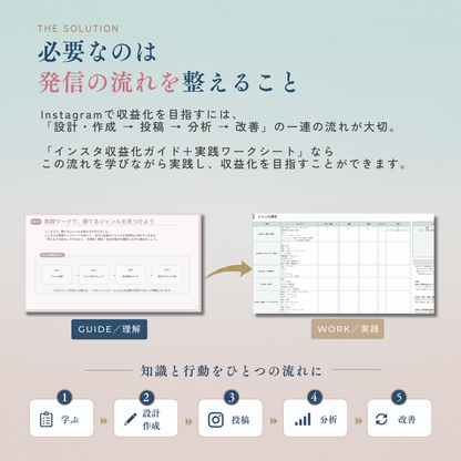 フォロワー0からのインスタ収益化ガイド＋実践ワークシートセット 【MRR/PLR付】