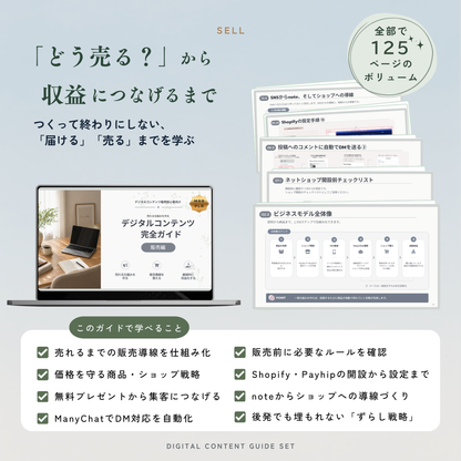 ゼロからはじめる デジタルコンテンツ作成×販売 完全ガイド 【MRR/PLR付】