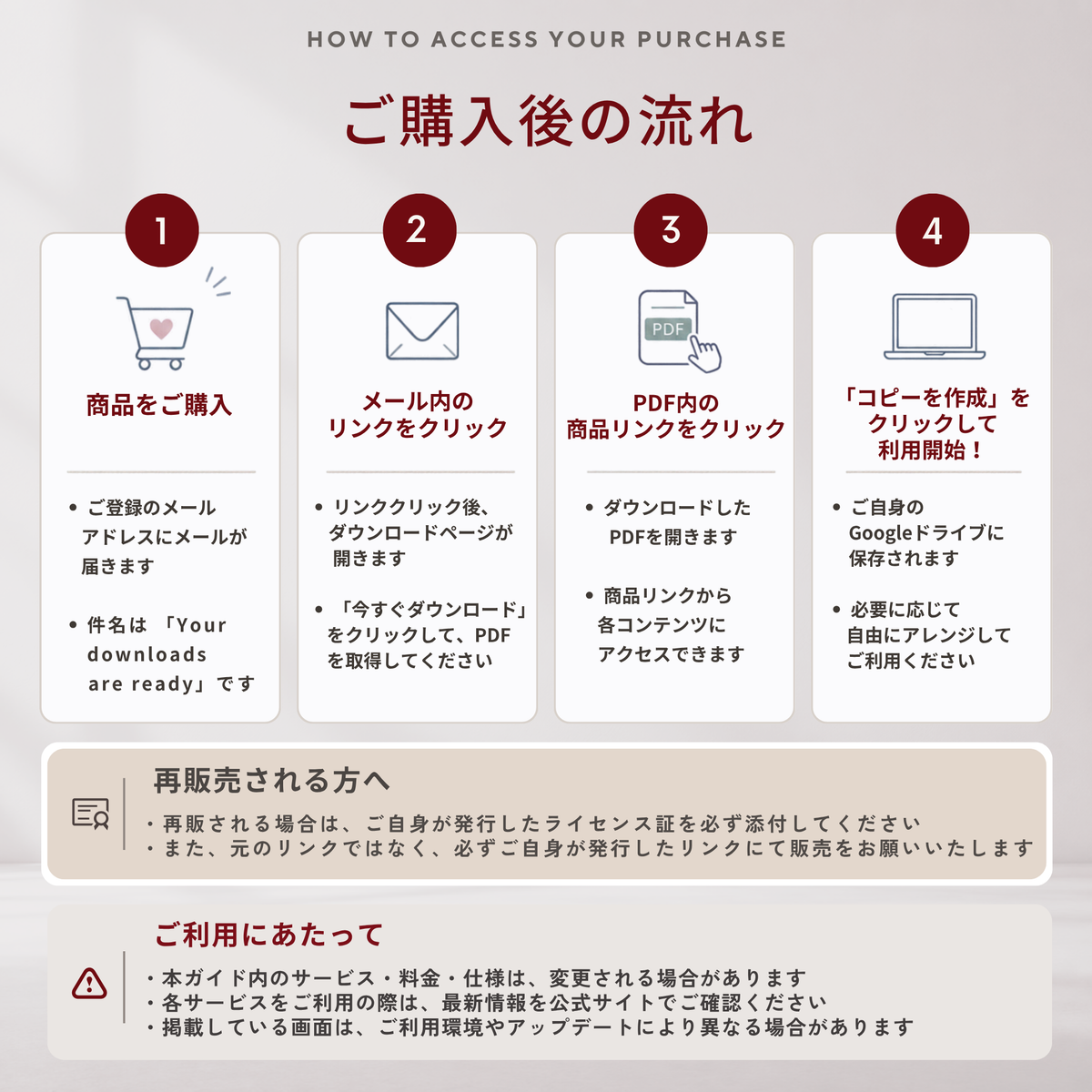 デジタル商品販売のライセンスガイド｜ライセンス証テンプレート3種付き 【MRR/PLR付】