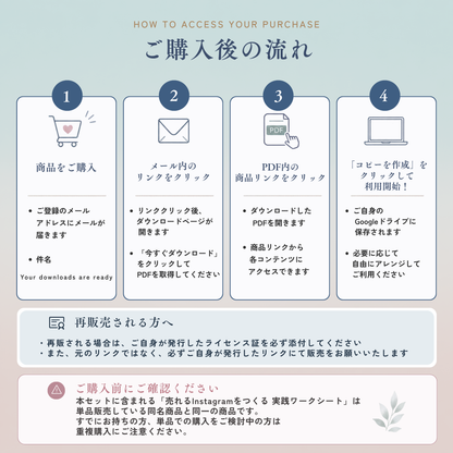 フォロワー0からのインスタ収益化ガイド＋実践ワークシートセット 【MRR/PLR付】