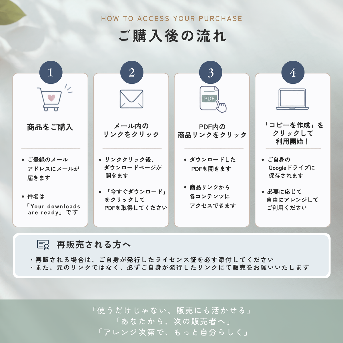 デジタル商品販売管理シート｜企画・制作・ライセンス・収支をまとめて管理 【MRR/PLR付】