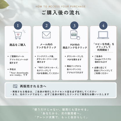 デジタル商品販売管理シート｜企画・制作・ライセンス・収支をまとめて管理 【MRR/PLR付】