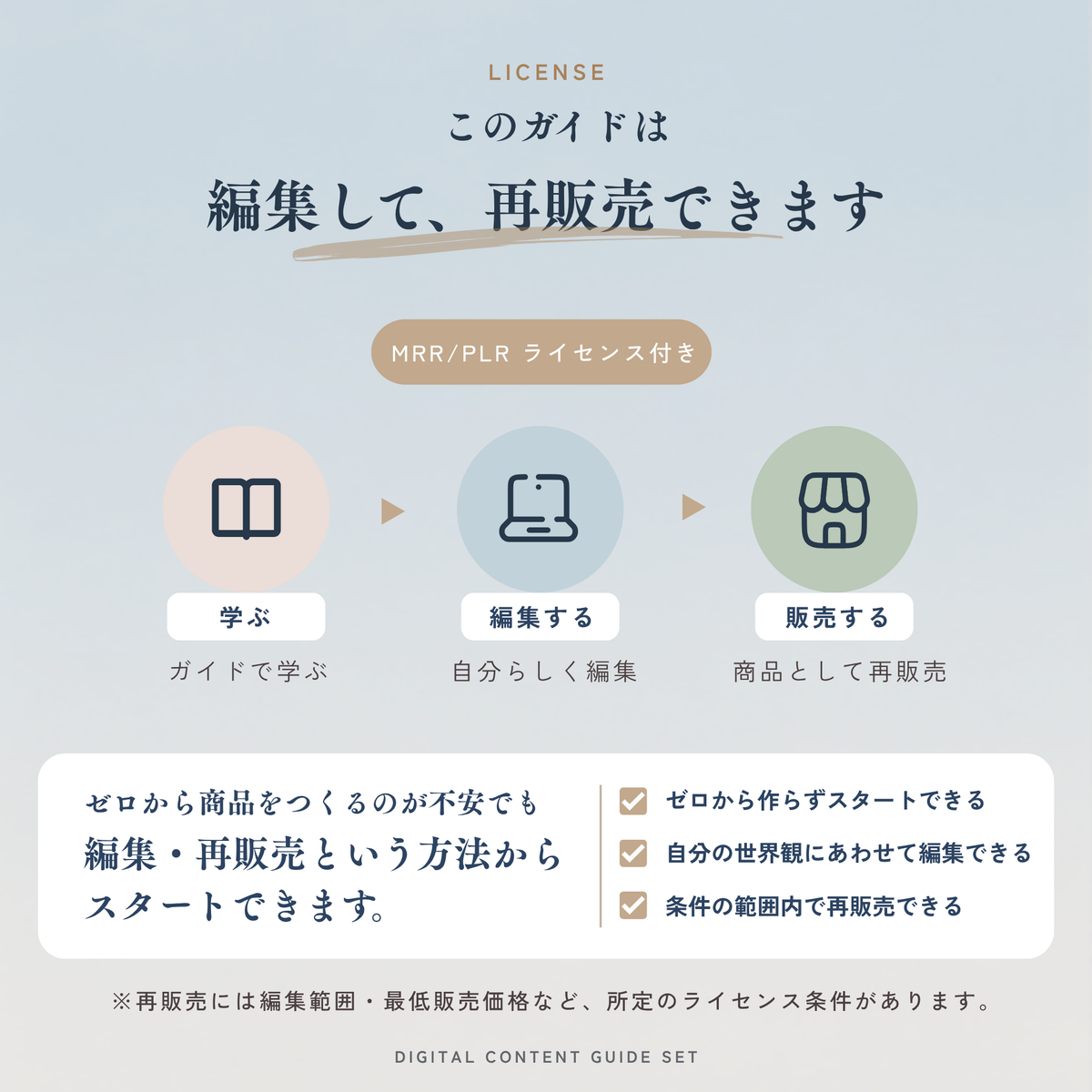 ゼロからはじめる デジタルコンテンツ作成×販売 完全ガイド 【MRR/PLR付】